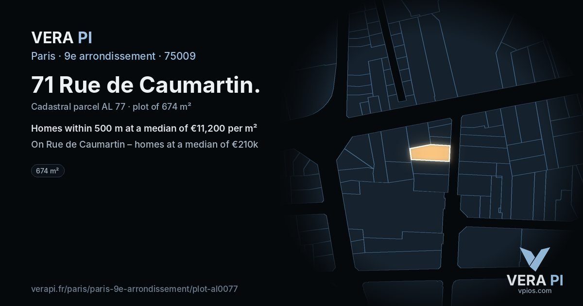 71 Rue de Caumartin, 9e arrondissement at night – the plot lit, the parcels around coloured by the prices near them