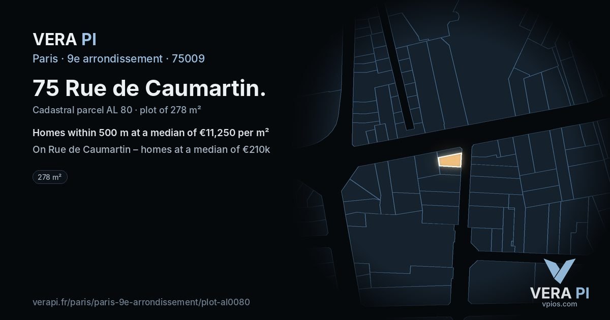 75 Rue de Caumartin, 9e arrondissement at night – the plot lit, the parcels around coloured by the prices near them