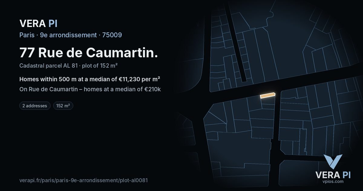 77 Rue de Caumartin, 9e arrondissement at night – the plot lit, the parcels around coloured by the prices near them