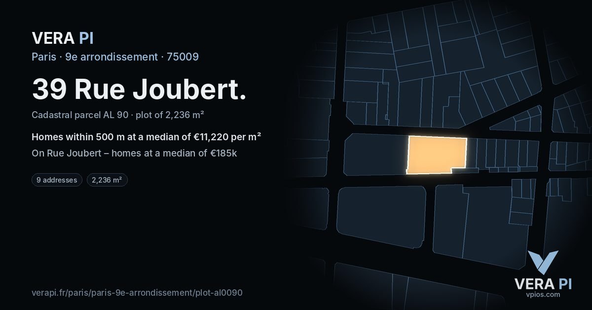 39 Rue Joubert, 9e arrondissement at night – the plot lit, the parcels around coloured by the prices near them