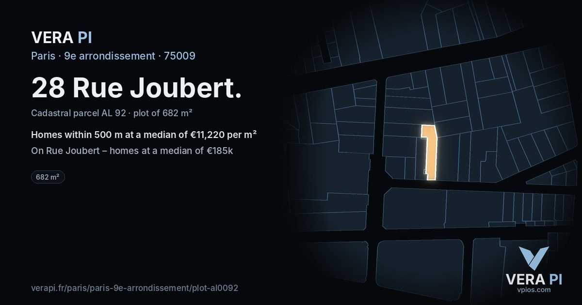 28 Rue Joubert, 9e arrondissement at night – the plot lit, the parcels around coloured by the prices near them