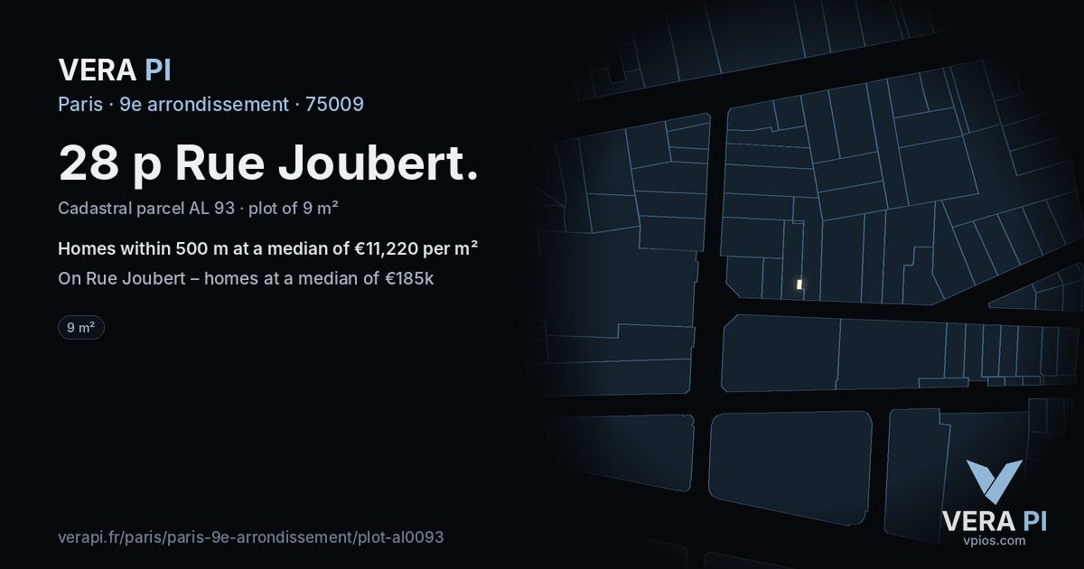 28 p Rue Joubert, 9e arrondissement at night – the plot lit, the parcels around coloured by the prices near them