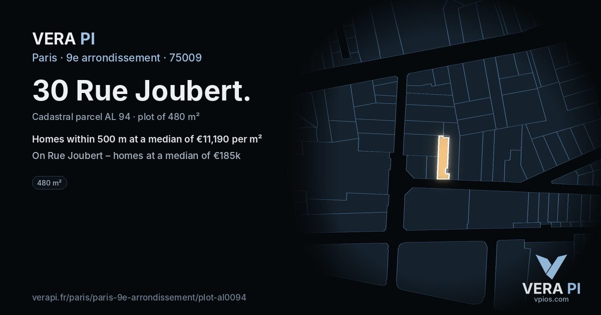 30 Rue Joubert, 9e arrondissement at night – the plot lit, the parcels around coloured by the prices near them