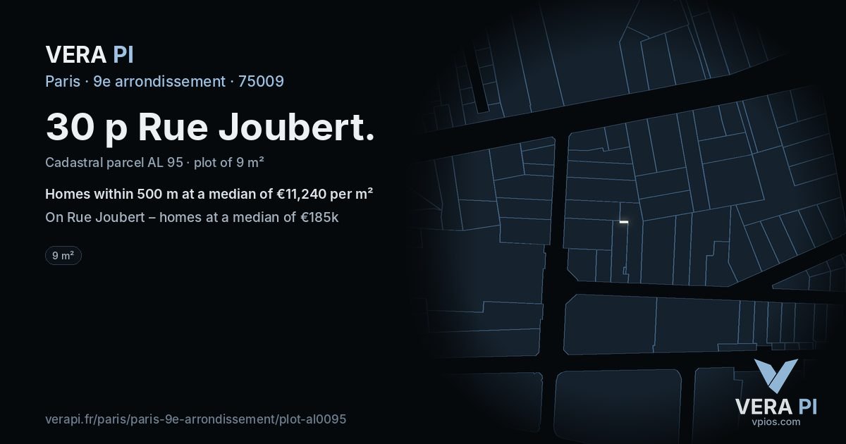 30 p Rue Joubert, 9e arrondissement at night – the plot lit, the parcels around coloured by the prices near them