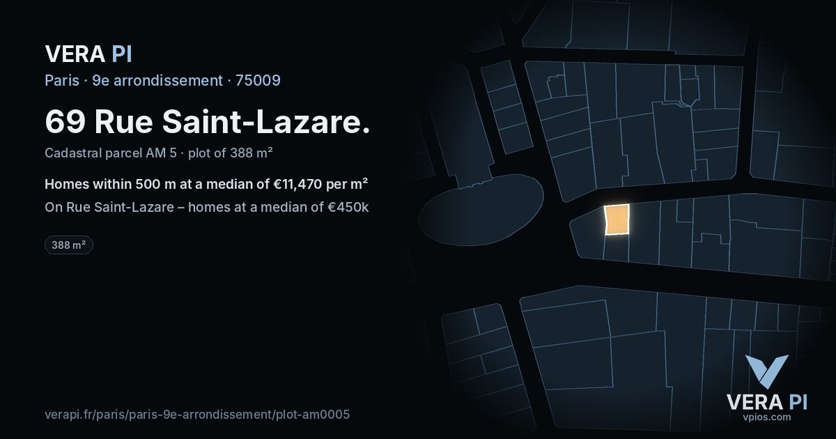 69 Rue Saint-Lazare, 9e arrondissement at night – the plot lit, the parcels around coloured by the prices near them