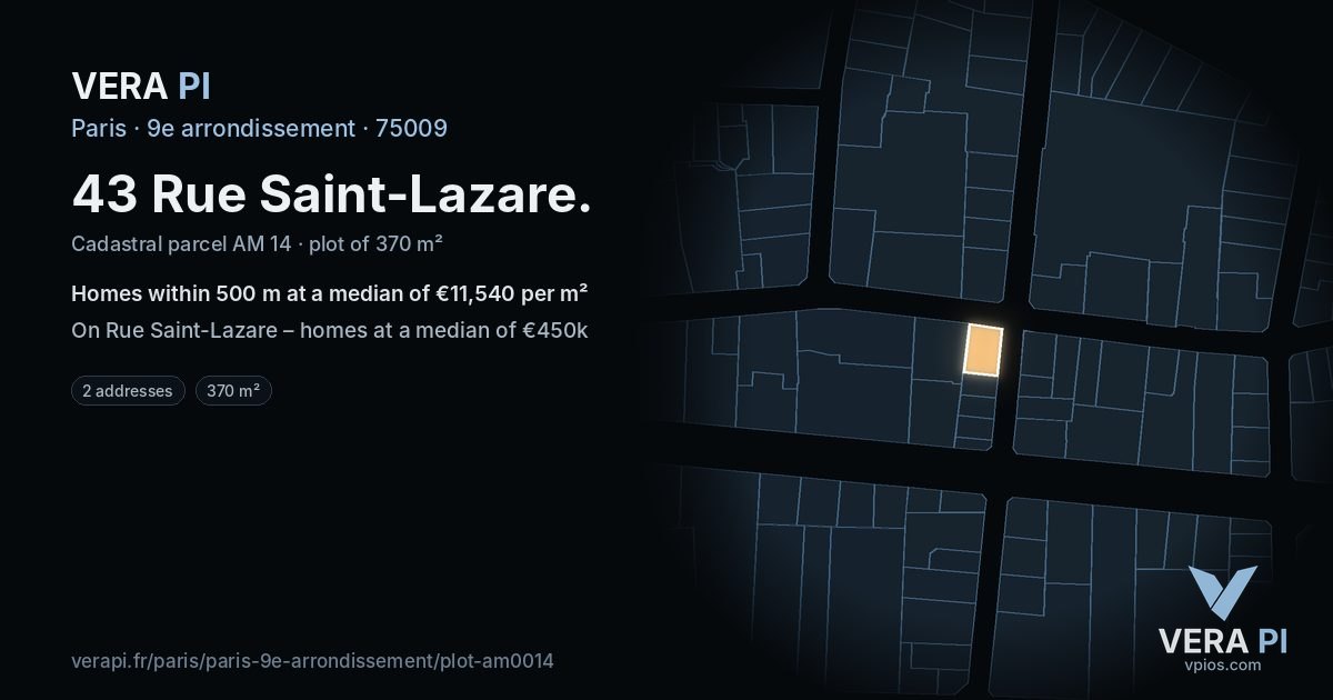43 Rue Saint-Lazare, 9e arrondissement at night – the plot lit, the parcels around coloured by the prices near them