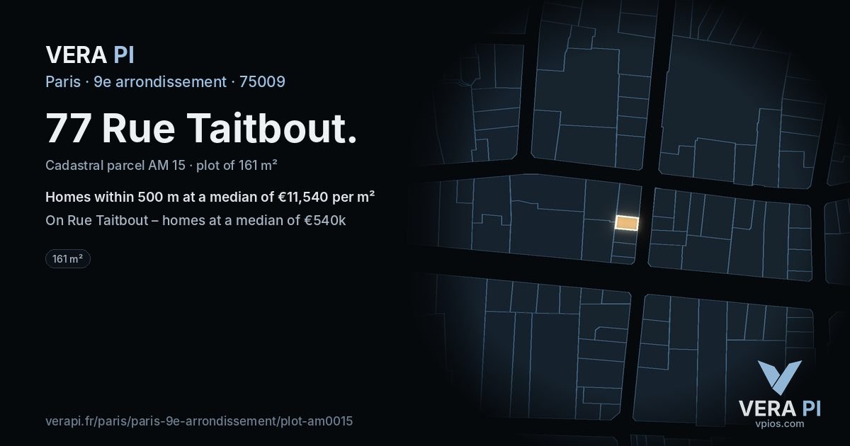 77 Rue Taitbout, 9e arrondissement at night – the plot lit, the parcels around coloured by the prices near them