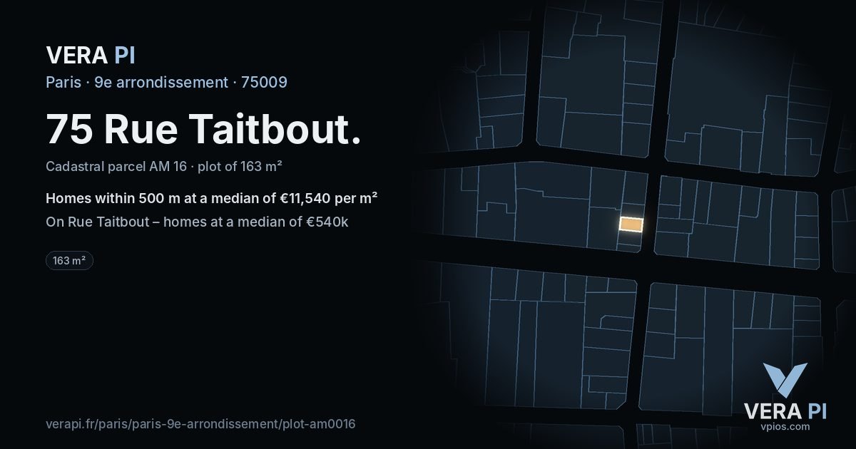 75 Rue Taitbout, 9e arrondissement at night – the plot lit, the parcels around coloured by the prices near them