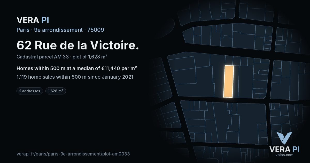 62 Rue de la Victoire, 9e arrondissement at night – the plot lit, the parcels around coloured by the prices near them