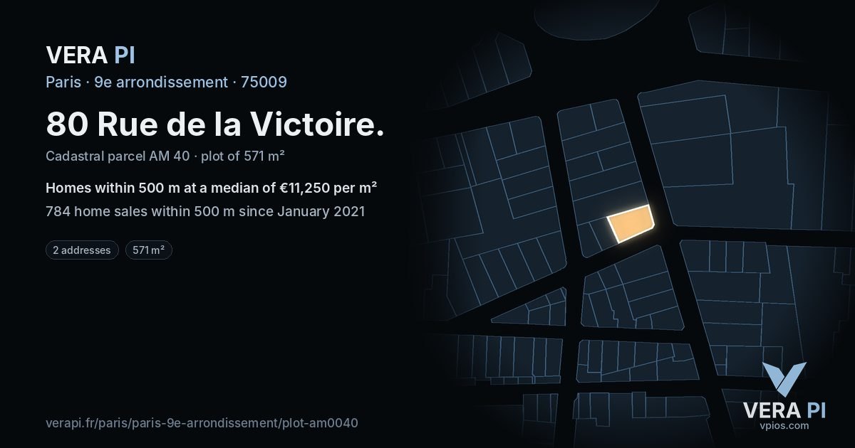 80 Rue de la Victoire, 9e arrondissement at night – the plot lit, the parcels around coloured by the prices near them