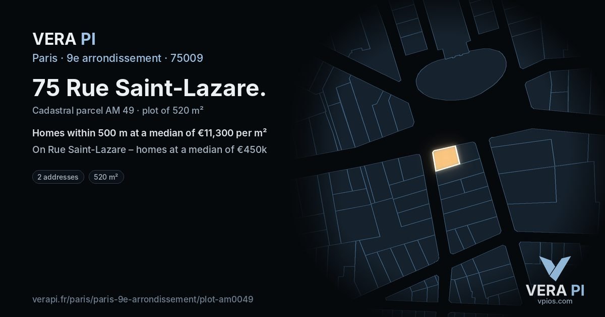 75 Rue Saint-Lazare, 9e arrondissement at night – the plot lit, the parcels around coloured by the prices near them
