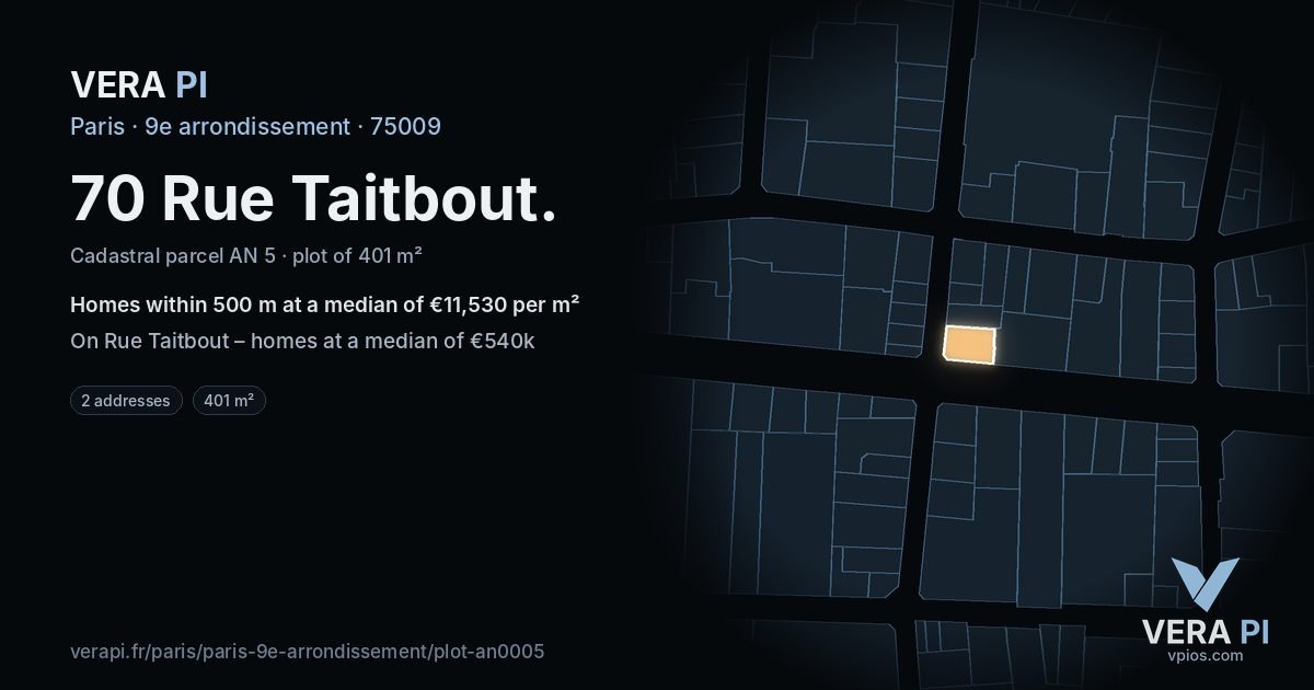 70 Rue Taitbout, 9e arrondissement at night – the plot lit, the parcels around coloured by the prices near them