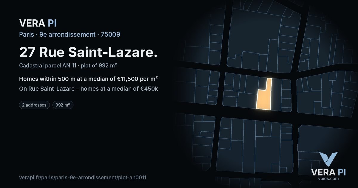 27 Rue Saint-Lazare, 9e arrondissement at night – the plot lit, the parcels around coloured by the prices near them