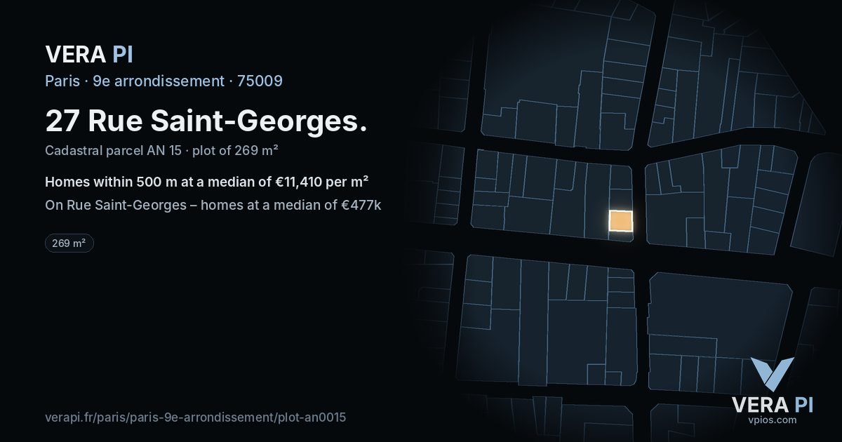 27 Rue Saint-Georges, 9e arrondissement at night – the plot lit, the parcels around coloured by the prices near them