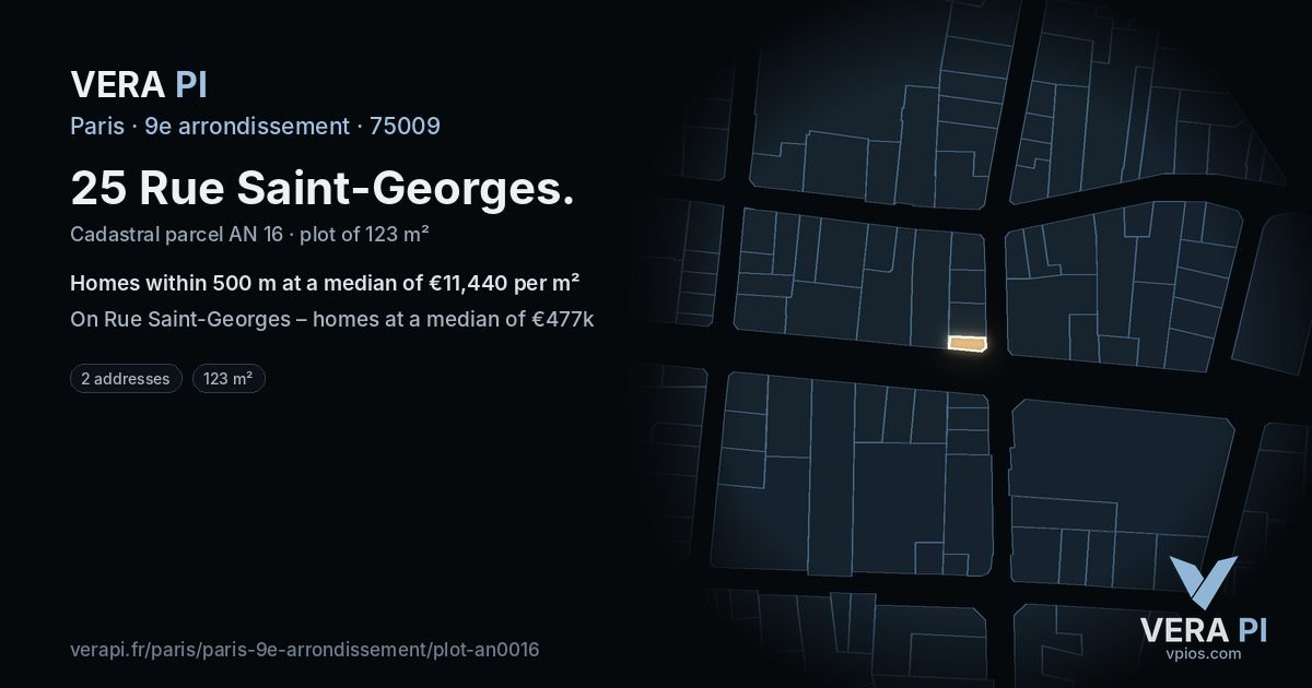 25 Rue Saint-Georges, 9e arrondissement at night – the plot lit, the parcels around coloured by the prices near them