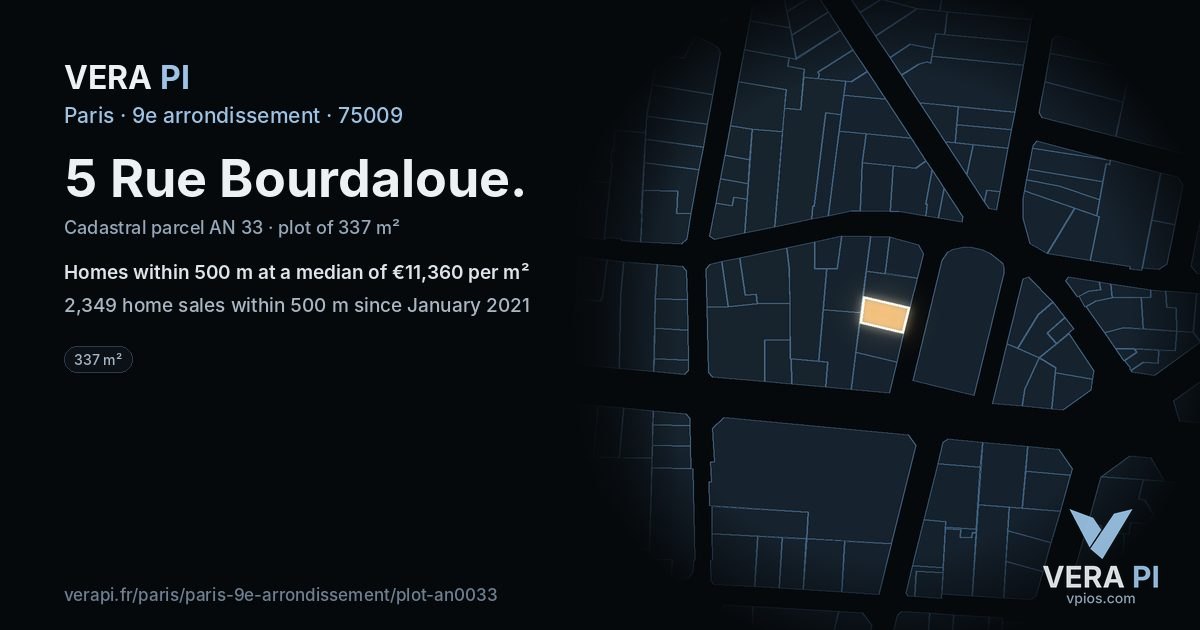 5 Rue Bourdaloue, 9e arrondissement at night – the plot lit, the parcels around coloured by the prices near them