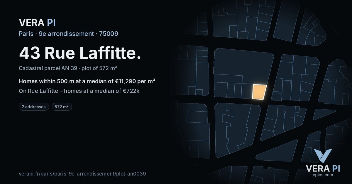 43 Rue Laffitte, 9e arrondissement at night – the plot lit, the parcels around coloured by the prices near them