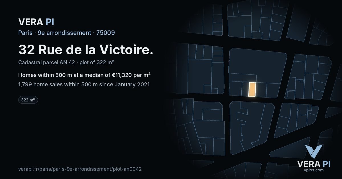 32 Rue de la Victoire, 9e arrondissement at night – the plot lit, the parcels around coloured by the prices near them