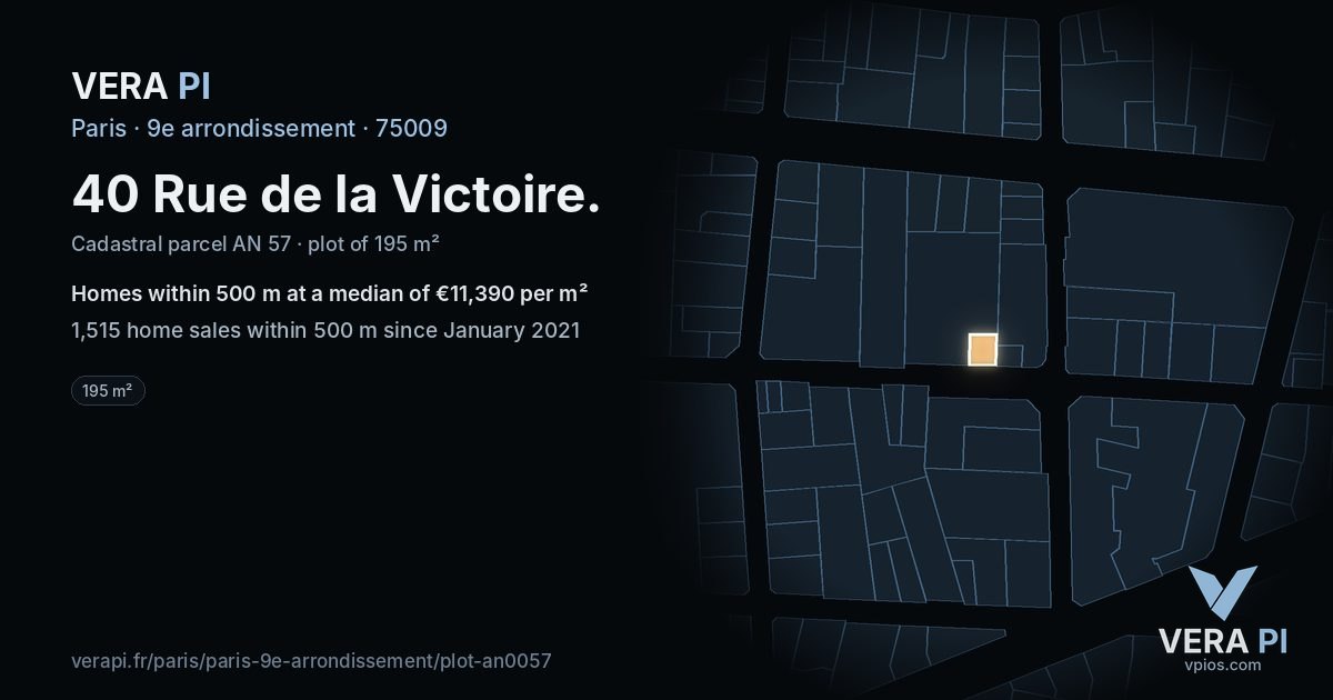 40 Rue de la Victoire, 9e arrondissement at night – the plot lit, the parcels around coloured by the prices near them