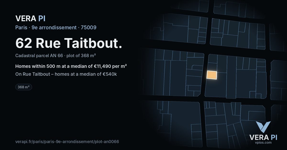 62 Rue Taitbout, 9e arrondissement at night – the plot lit, the parcels around coloured by the prices near them