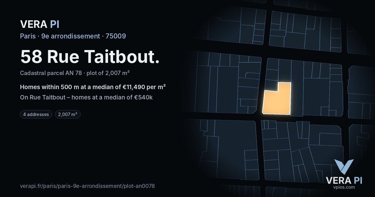 58 Rue Taitbout, 9e arrondissement at night – the plot lit, the parcels around coloured by the prices near them