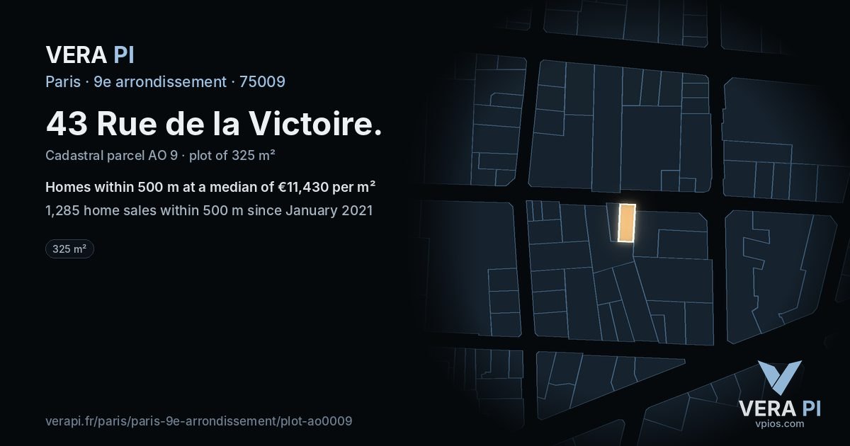 43 Rue de la Victoire, 9e arrondissement at night – the plot lit, the parcels around coloured by the prices near them