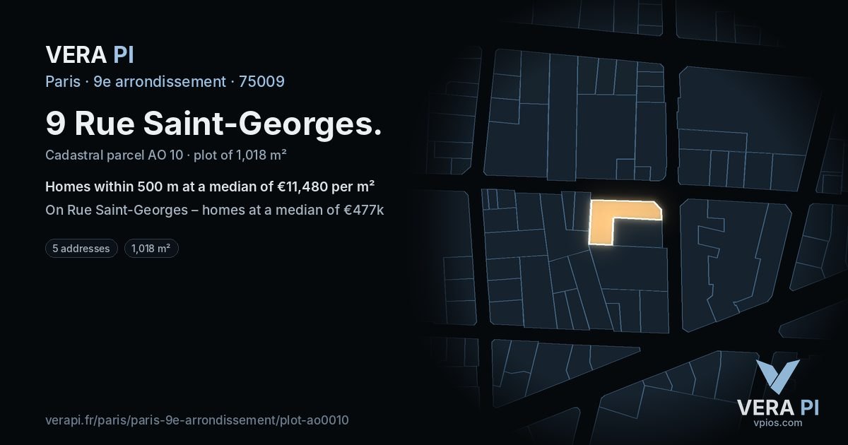 9 Rue Saint-Georges, 9e arrondissement at night – the plot lit, the parcels around coloured by the prices near them