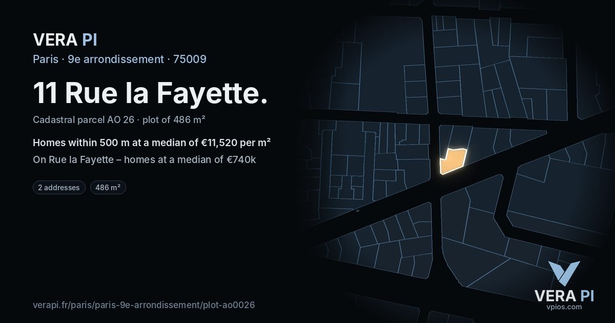 11 Rue la Fayette, 9e arrondissement at night – the plot lit, the parcels around coloured by the prices near them