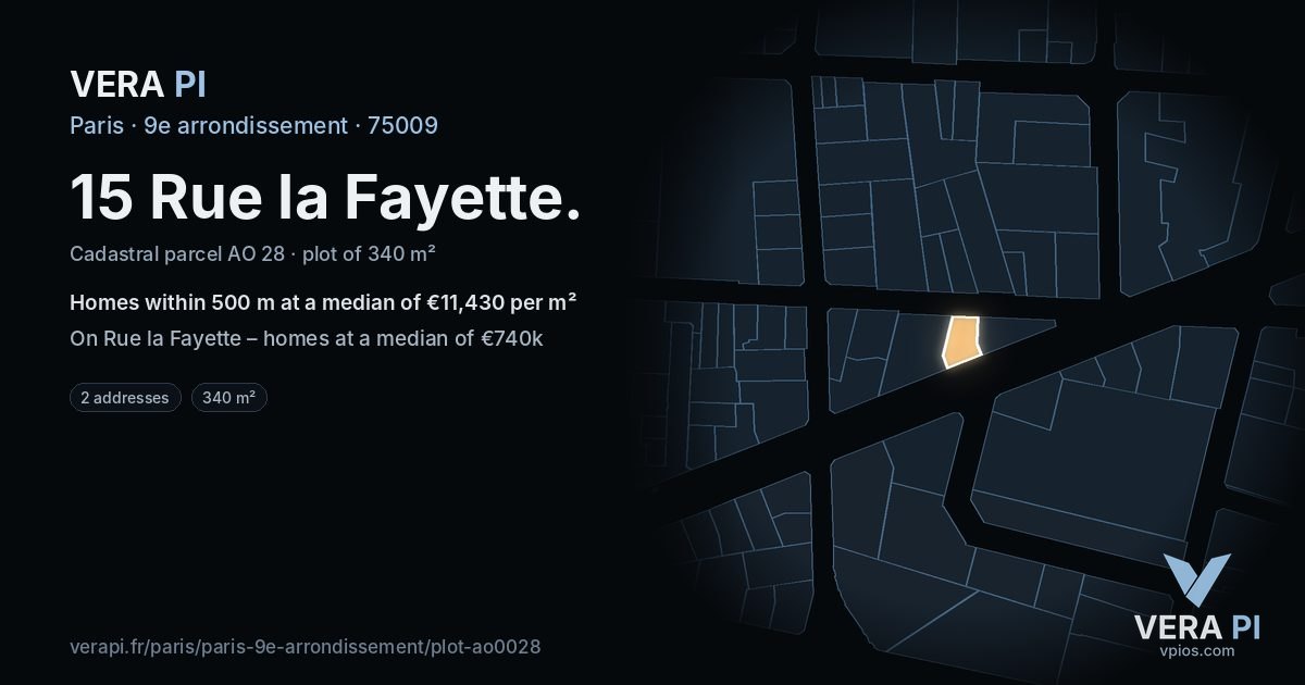 15 Rue la Fayette, 9e arrondissement at night – the plot lit, the parcels around coloured by the prices near them