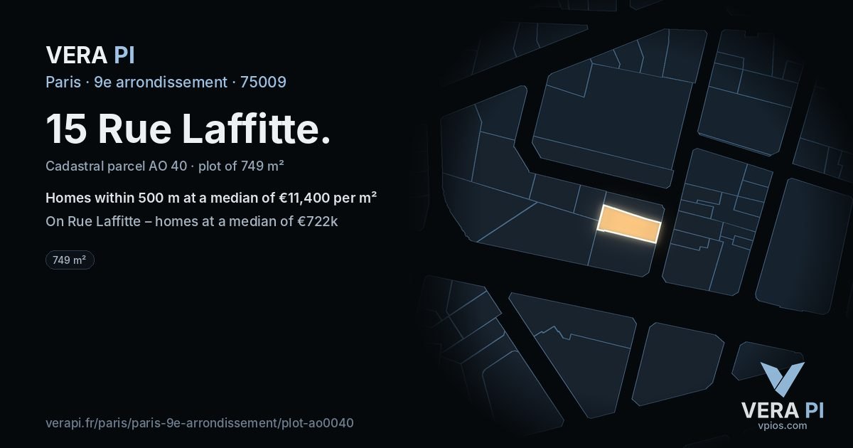 15 Rue Laffitte, 9e arrondissement at night – the plot lit, the parcels around coloured by the prices near them