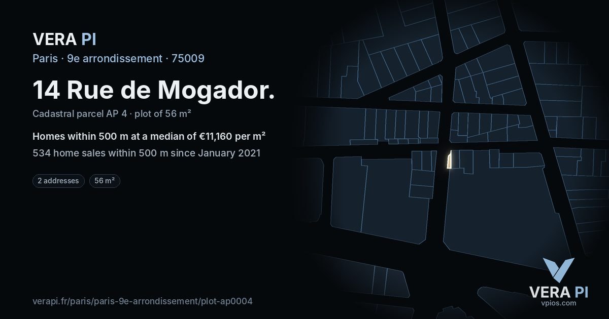 14 Rue de Mogador, 9e arrondissement at night – the plot lit, the parcels around coloured by the prices near them