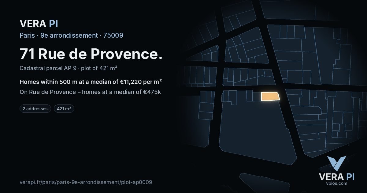 71 Rue de Provence, 9e arrondissement at night – the plot lit, the parcels around coloured by the prices near them