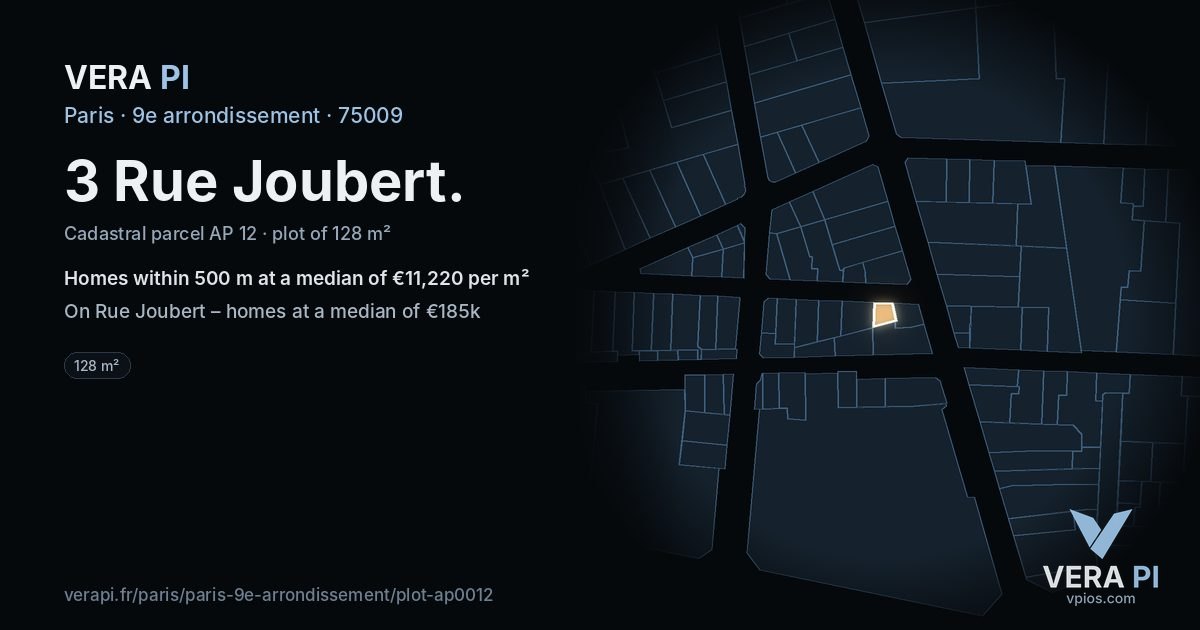 3 Rue Joubert, 9e arrondissement at night – the plot lit, the parcels around coloured by the prices near them