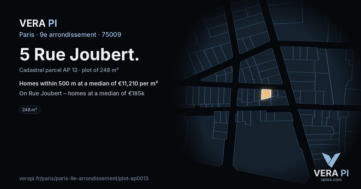 5 Rue Joubert, 9e arrondissement at night – the plot lit, the parcels around coloured by the prices near them