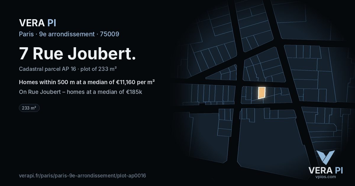 7 Rue Joubert, 9e arrondissement at night – the plot lit, the parcels around coloured by the prices near them