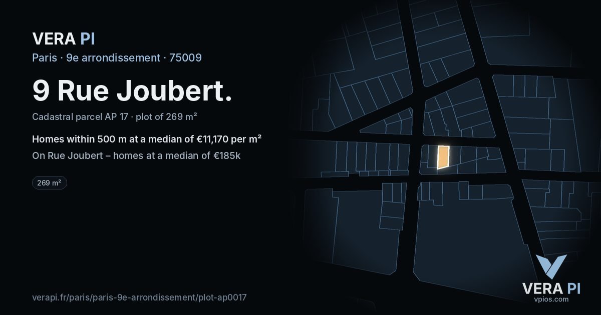 9 Rue Joubert, 9e arrondissement at night – the plot lit, the parcels around coloured by the prices near them