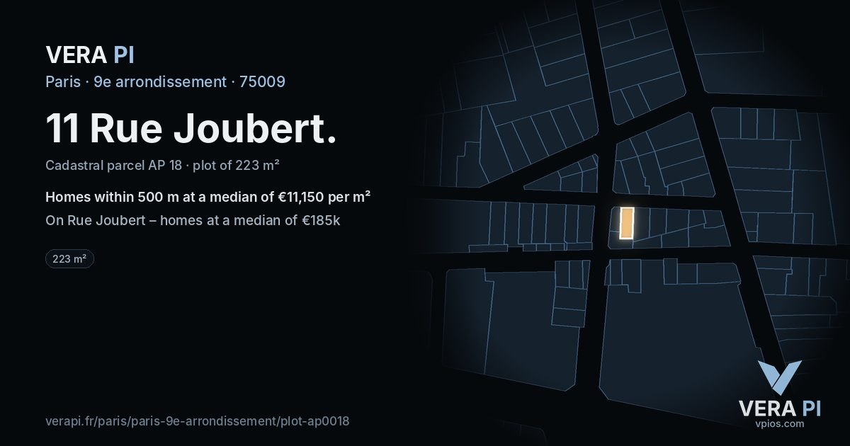 11 Rue Joubert, 9e arrondissement at night – the plot lit, the parcels around coloured by the prices near them