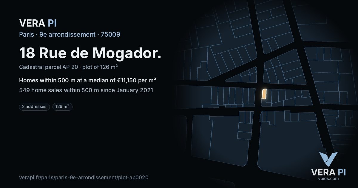 18 Rue de Mogador, 9e arrondissement at night – the plot lit, the parcels around coloured by the prices near them