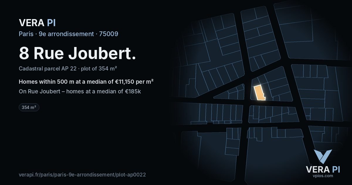 8 Rue Joubert, 9e arrondissement at night – the plot lit, the parcels around coloured by the prices near them