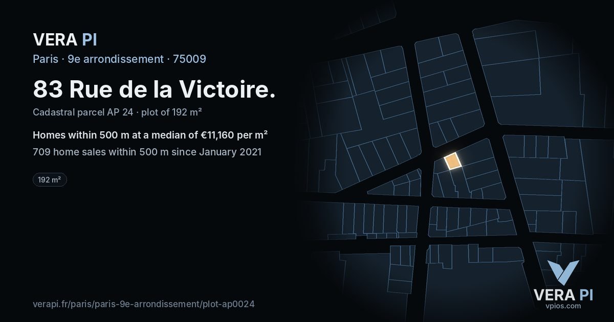 83 Rue de la Victoire, 9e arrondissement at night – the plot lit, the parcels around coloured by the prices near them