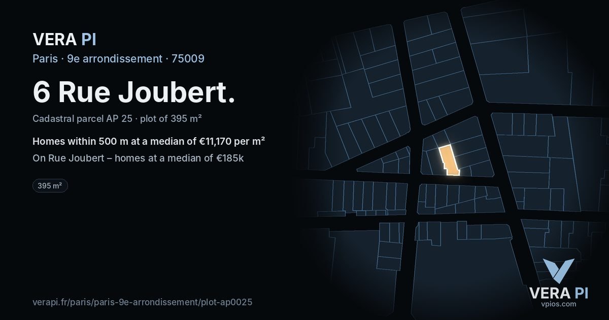 6 Rue Joubert, 9e arrondissement at night – the plot lit, the parcels around coloured by the prices near them