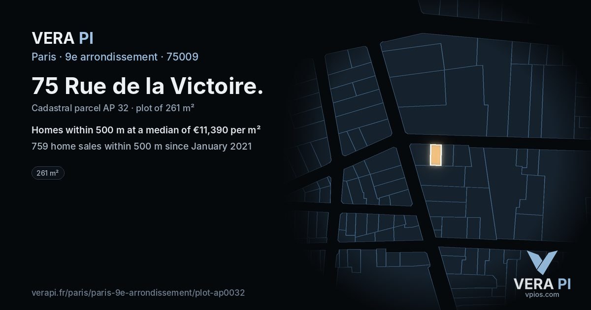 75 Rue de la Victoire, 9e arrondissement at night – the plot lit, the parcels around coloured by the prices near them