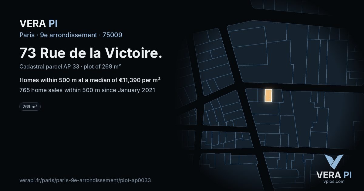 73 Rue de la Victoire, 9e arrondissement at night – the plot lit, the parcels around coloured by the prices near them