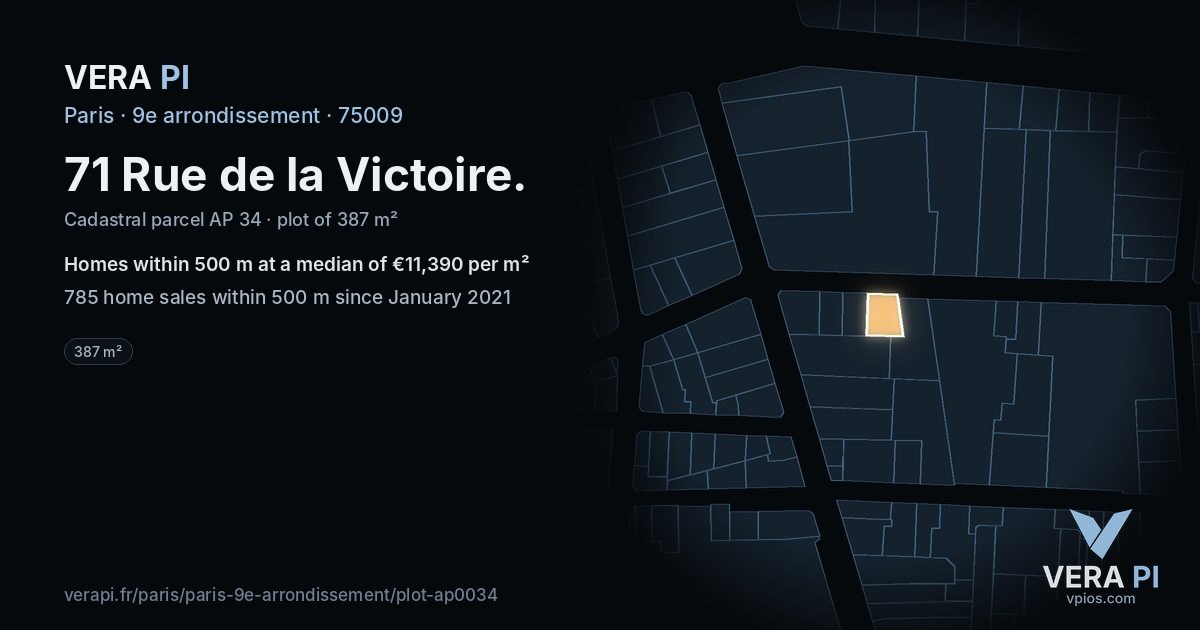 71 Rue de la Victoire, 9e arrondissement at night – the plot lit, the parcels around coloured by the prices near them