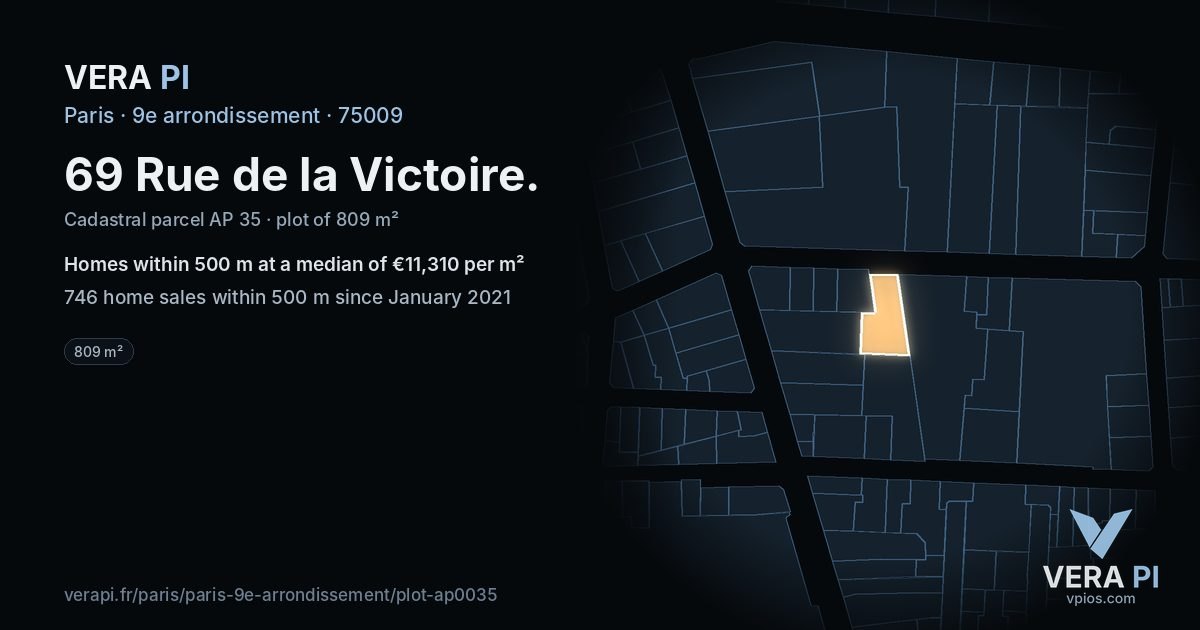69 Rue de la Victoire, 9e arrondissement at night – the plot lit, the parcels around coloured by the prices near them