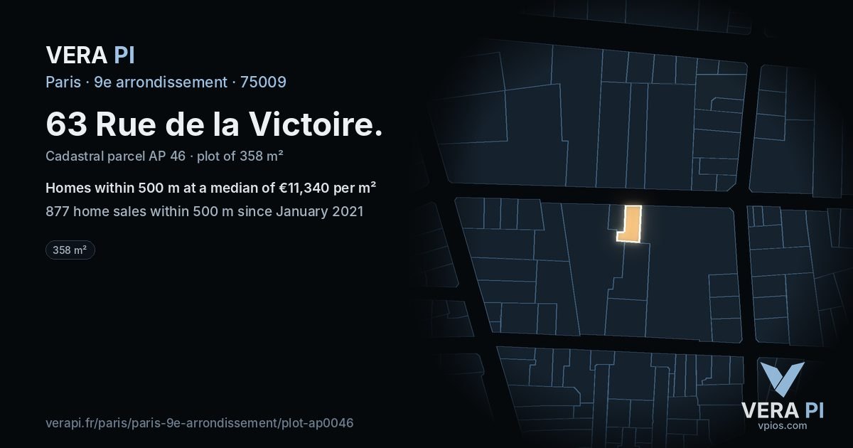 63 Rue de la Victoire, 9e arrondissement at night – the plot lit, the parcels around coloured by the prices near them