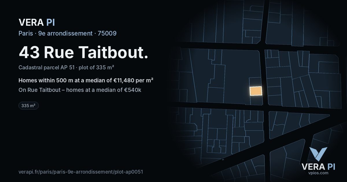 43 Rue Taitbout, 9e arrondissement at night – the plot lit, the parcels around coloured by the prices near them