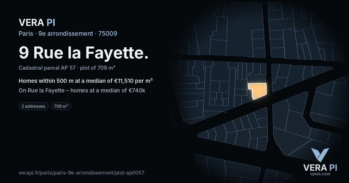 9 Rue la Fayette, 9e arrondissement at night – the plot lit, the parcels around coloured by the prices near them