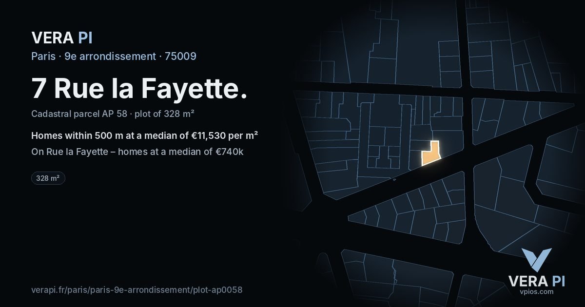 7 Rue la Fayette, 9e arrondissement at night – the plot lit, the parcels around coloured by the prices near them