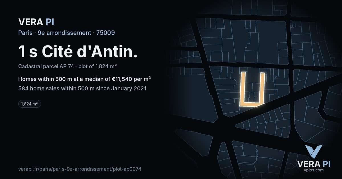 1 s Cité d'Antin, 9e arrondissement at night – the plot lit, the parcels around coloured by the prices near them